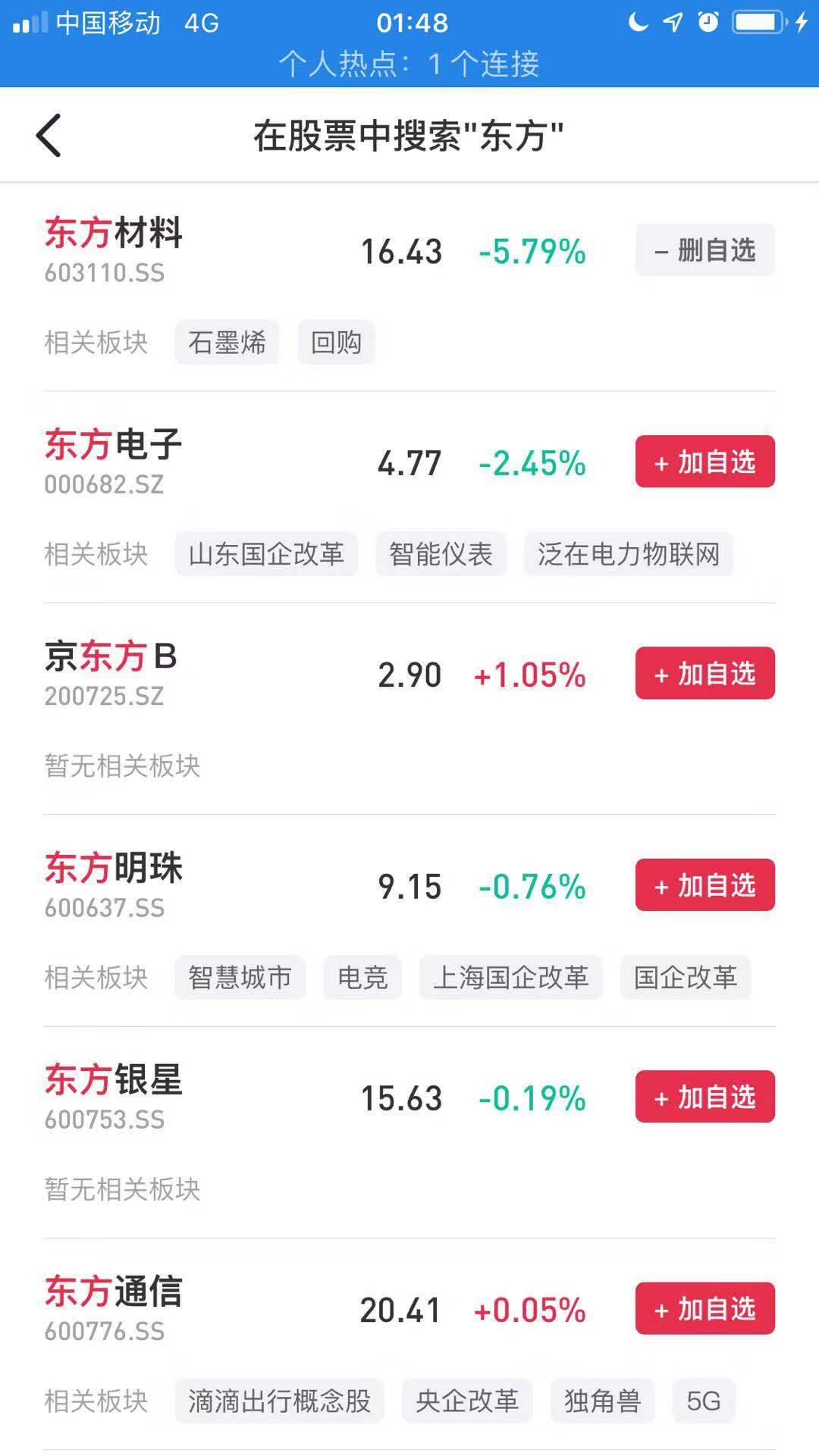 通达信最新主题投资，探索未来财富增长的新引擎方向