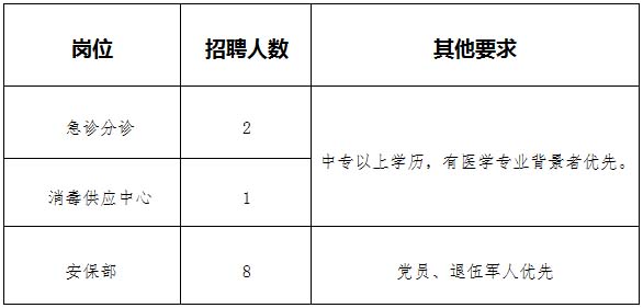 太仓最新招聘临时工信息详解，临时工岗位招聘速递