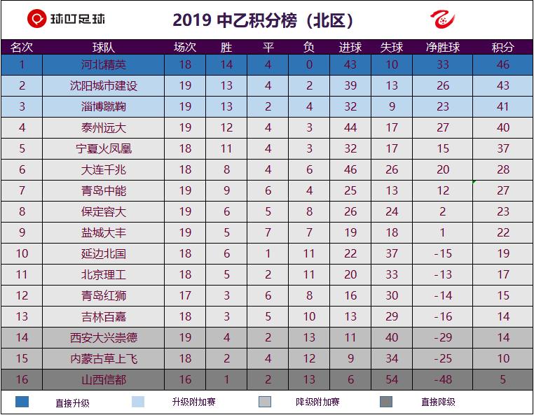 2024年12月27日 第7页