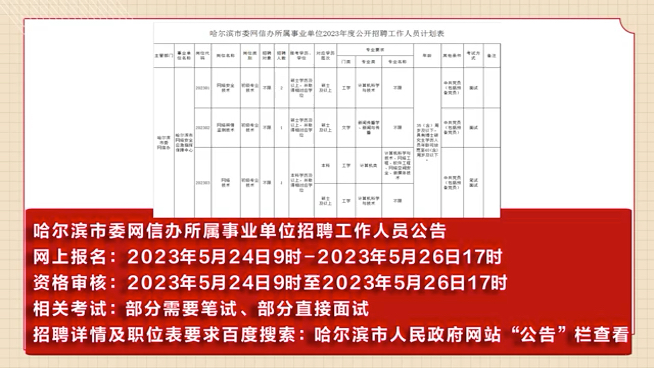 海拉尔区最新招聘动态与职业机会展望