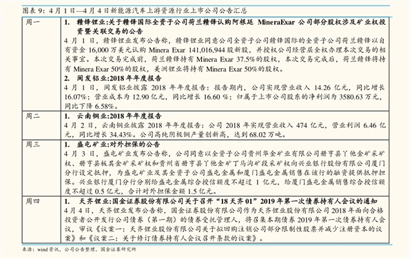 狐狸皮价格最新表狐狸皮价格最新表，市场走势与影响因素分析