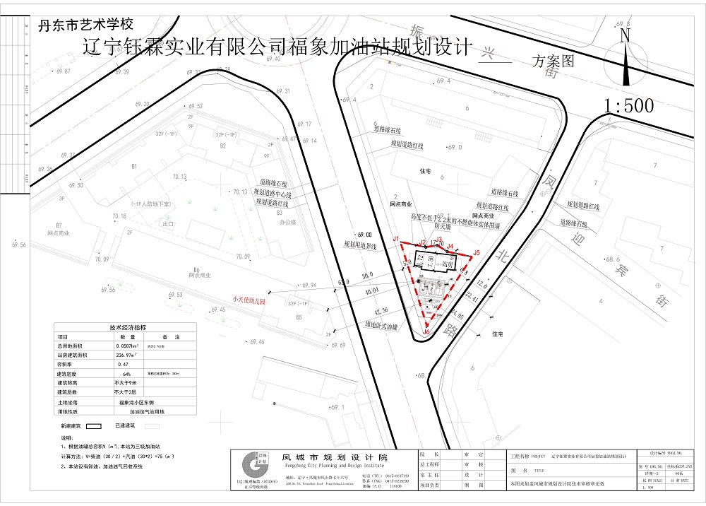 凤城市自然资源和规划局最新项目概览