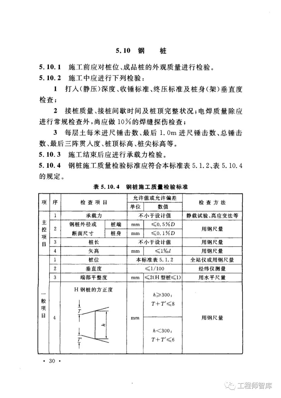 最新施工标准规范，推动建筑行业持续发展的关键要素