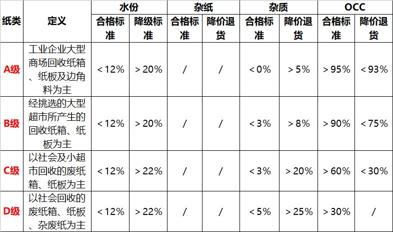 2025年1月1日 第21页