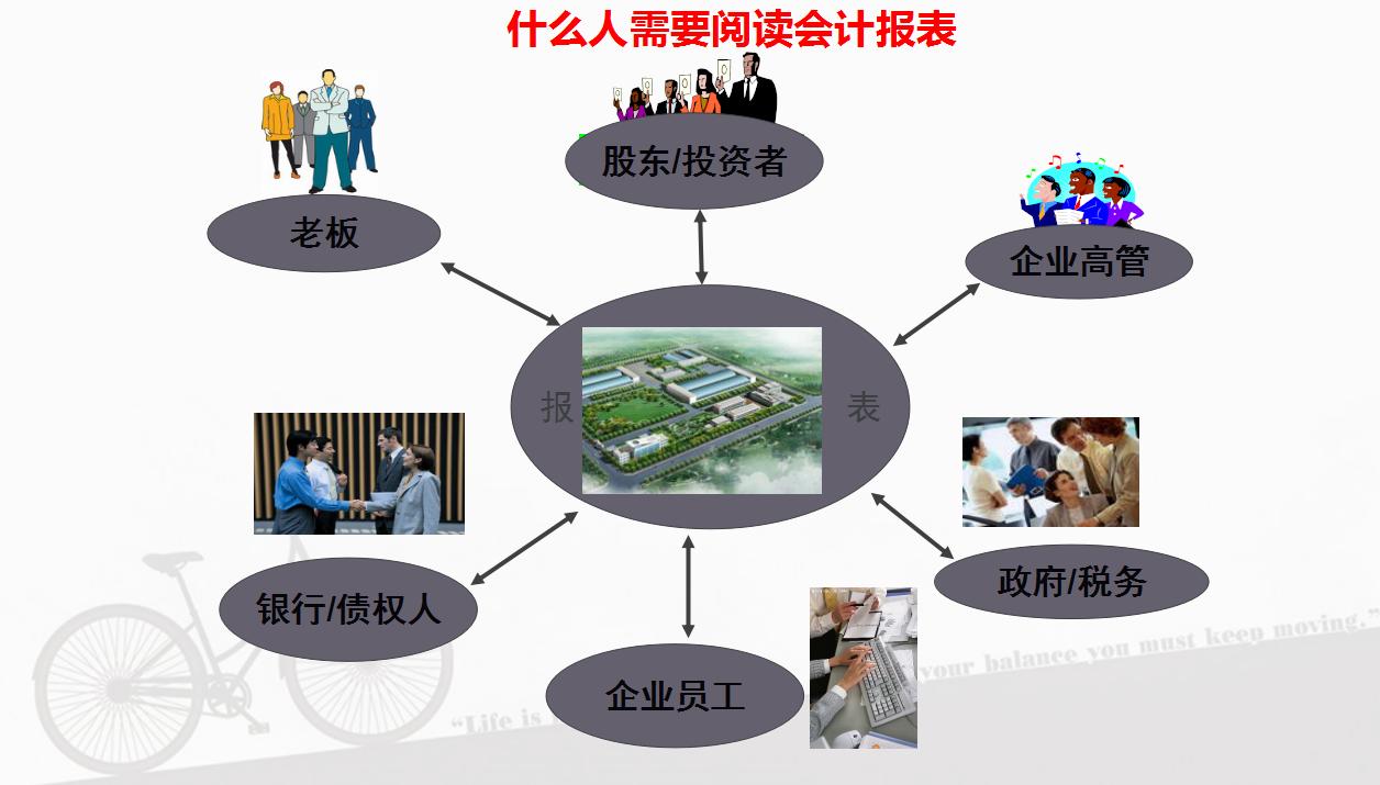 最新的财务报表分析案例最新的财务报表分析案例，XYZ公司的财务健康状况研究