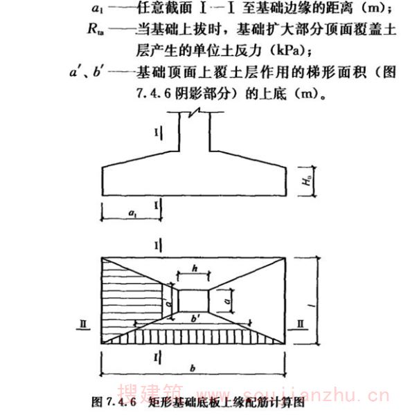 最新建筑地基基础设计，创新理念与技术实践探索