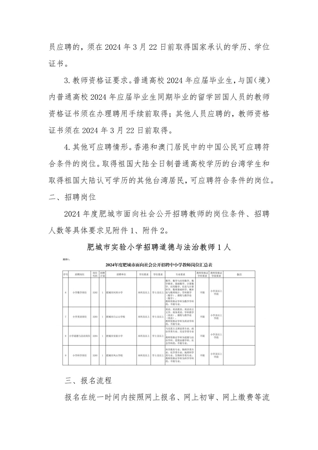 肥城市最新招聘信息全面概览