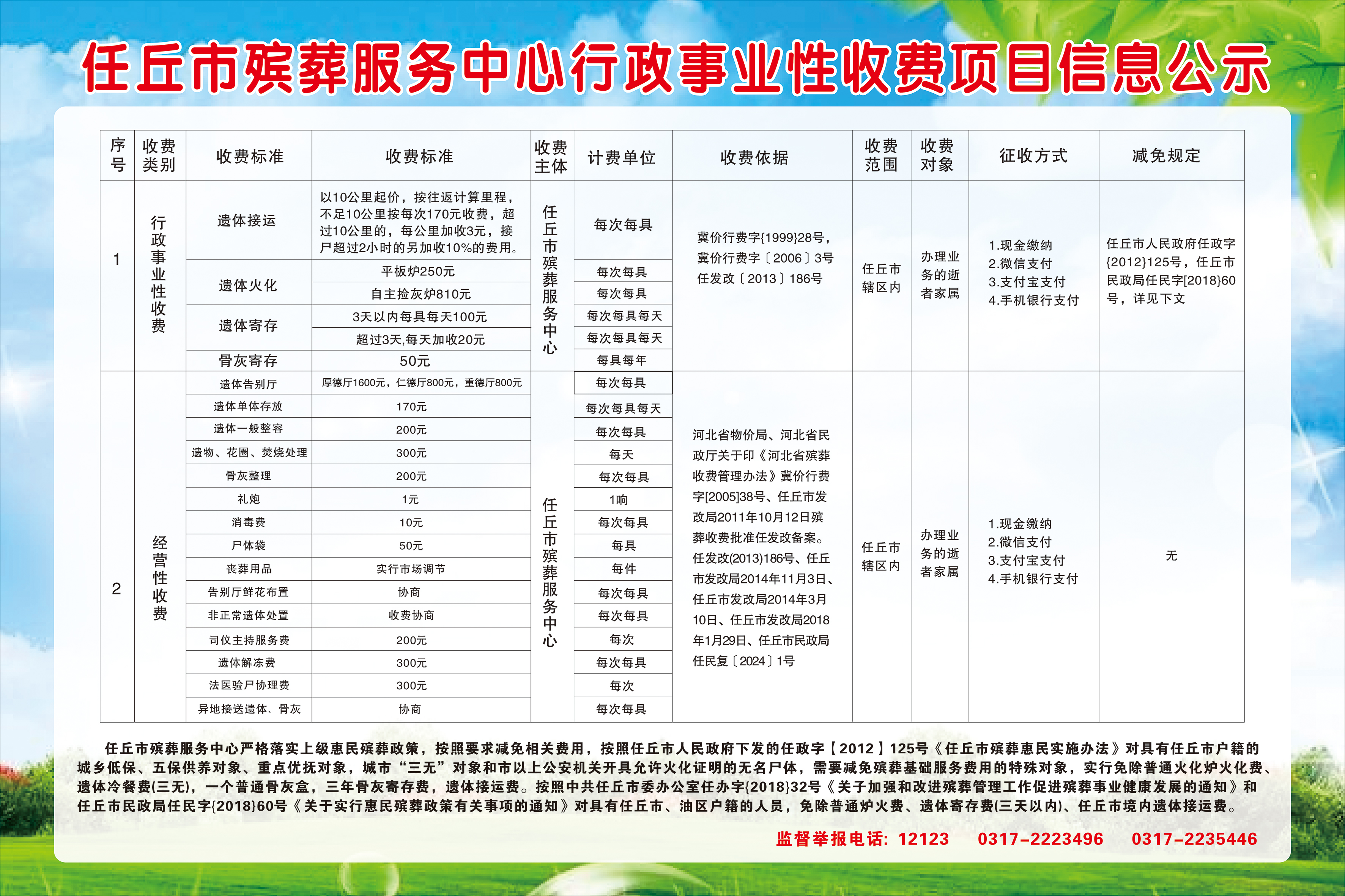 佛冈县殡葬事业单位最新项目进展及未来展望揭秘