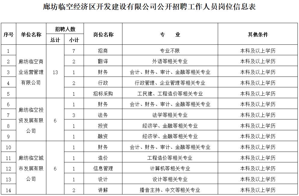 保定工业区最新招聘动态及其影响力分析