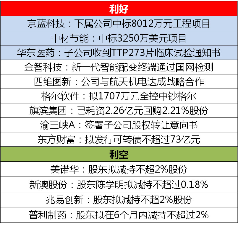 马云概念股，最新动态、前景展望与最新相关股票分析