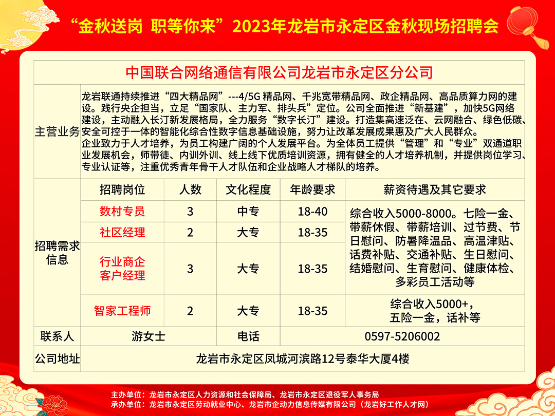 正东街社区最新招聘信息概览，职位与要求全解析