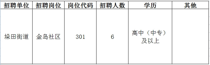 金湾区康复事业单位最新招聘信息揭秘与探讨