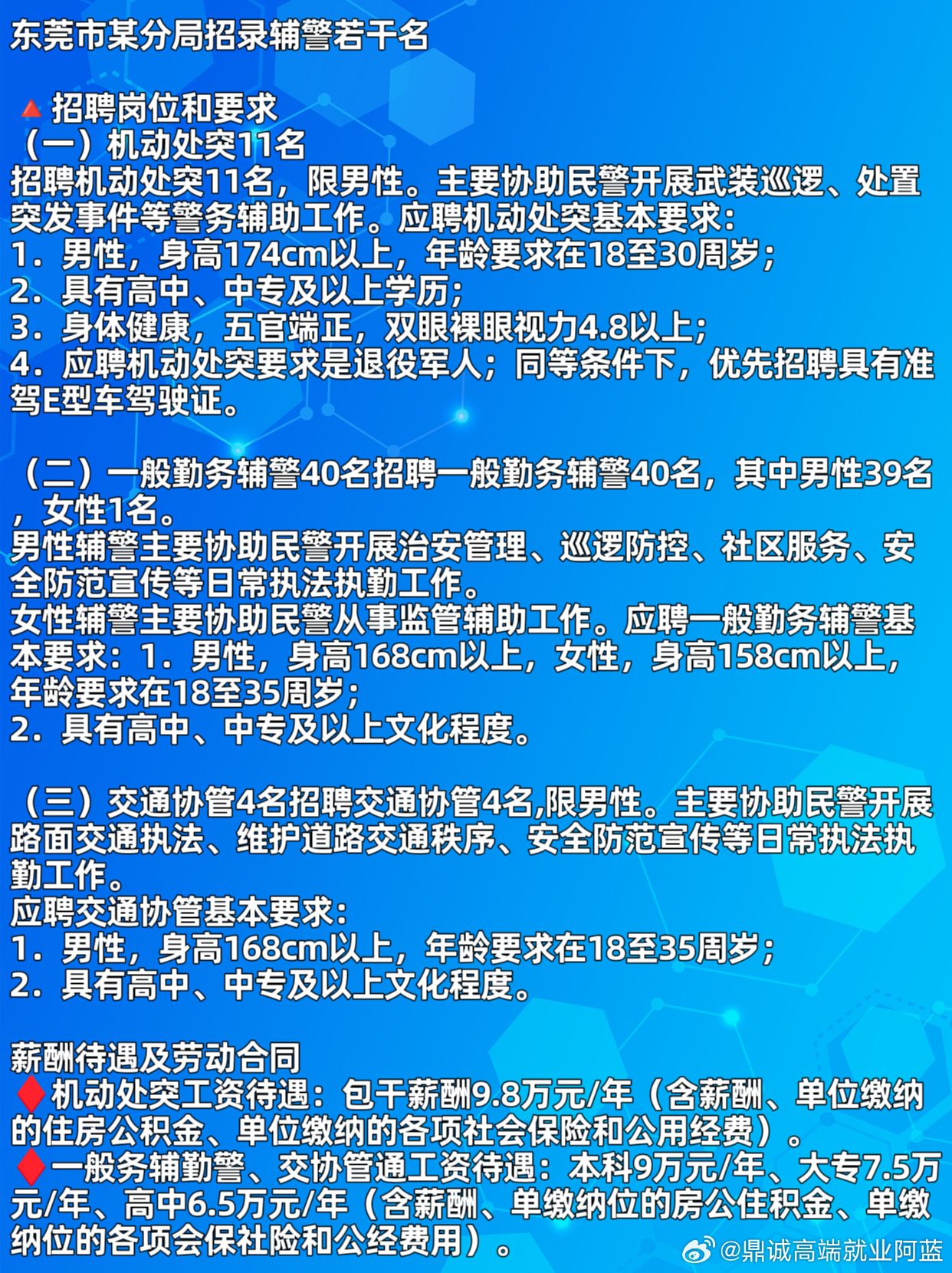 东莞莞城最新招聘动态与职业机会展望