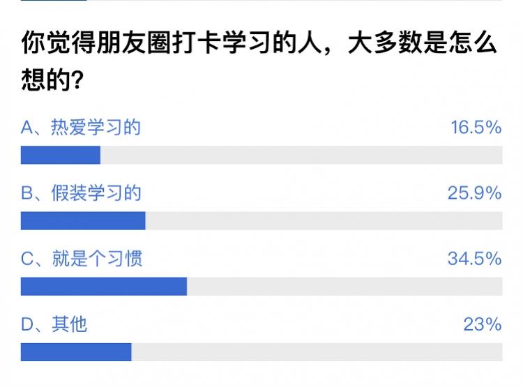 微商整顿最新动态，行业变革与未来展望