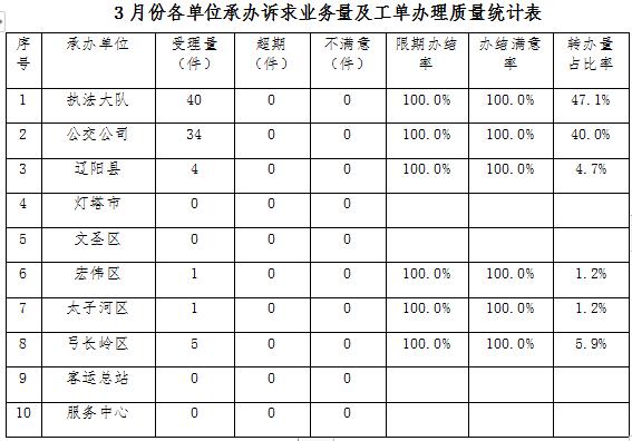 2025年1月17日 第6页