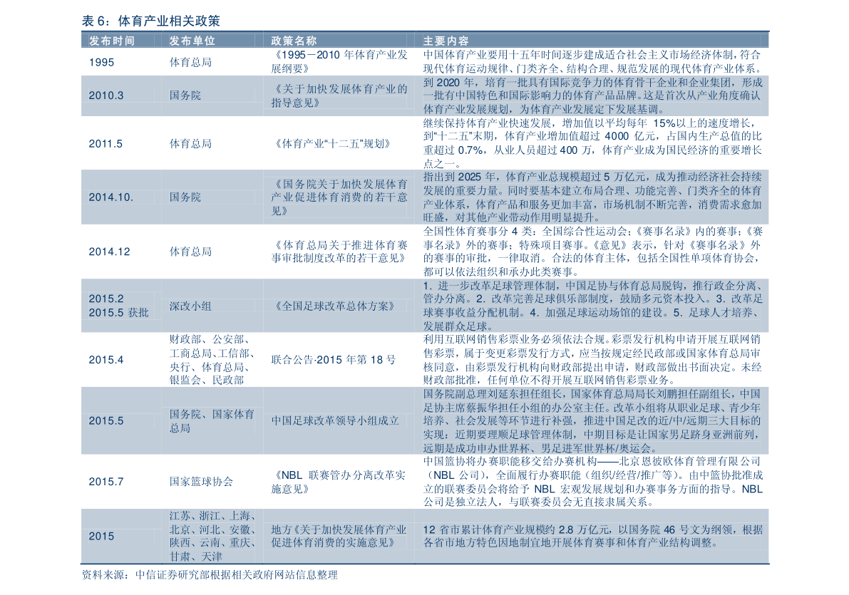 氧源积分最新价格，深度解析市场动态，洞悉趋势预测