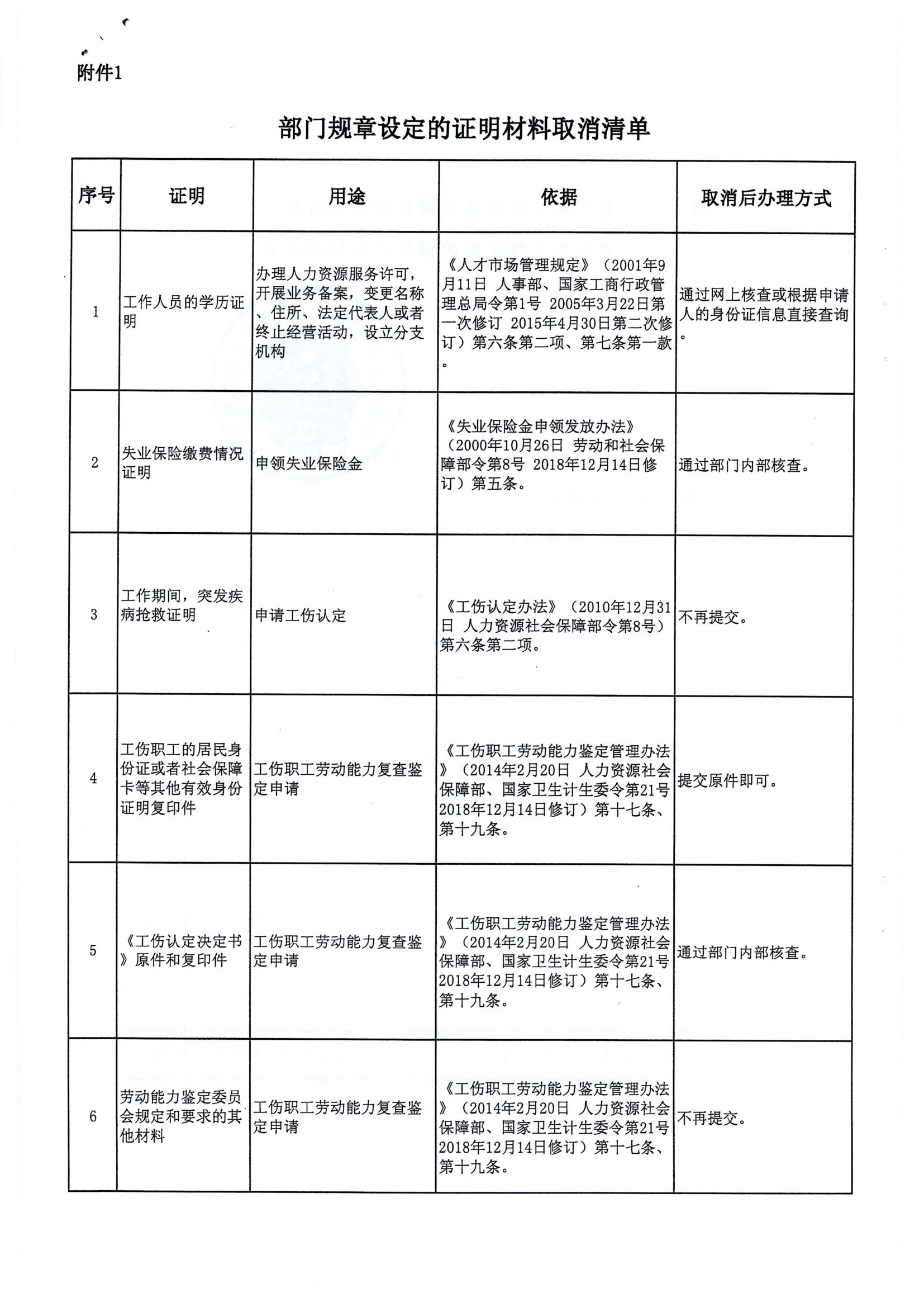 揭西县人力资源和社会保障局最新招聘信息详解及招聘动态更新通知