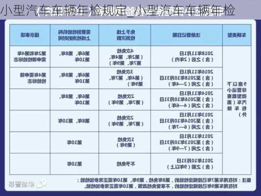 小轿车年审最新规定及其影响分析概述