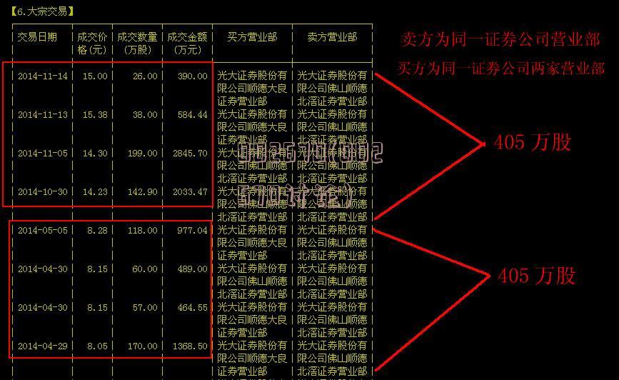 关于002040的最新消息详解与动态更新通知